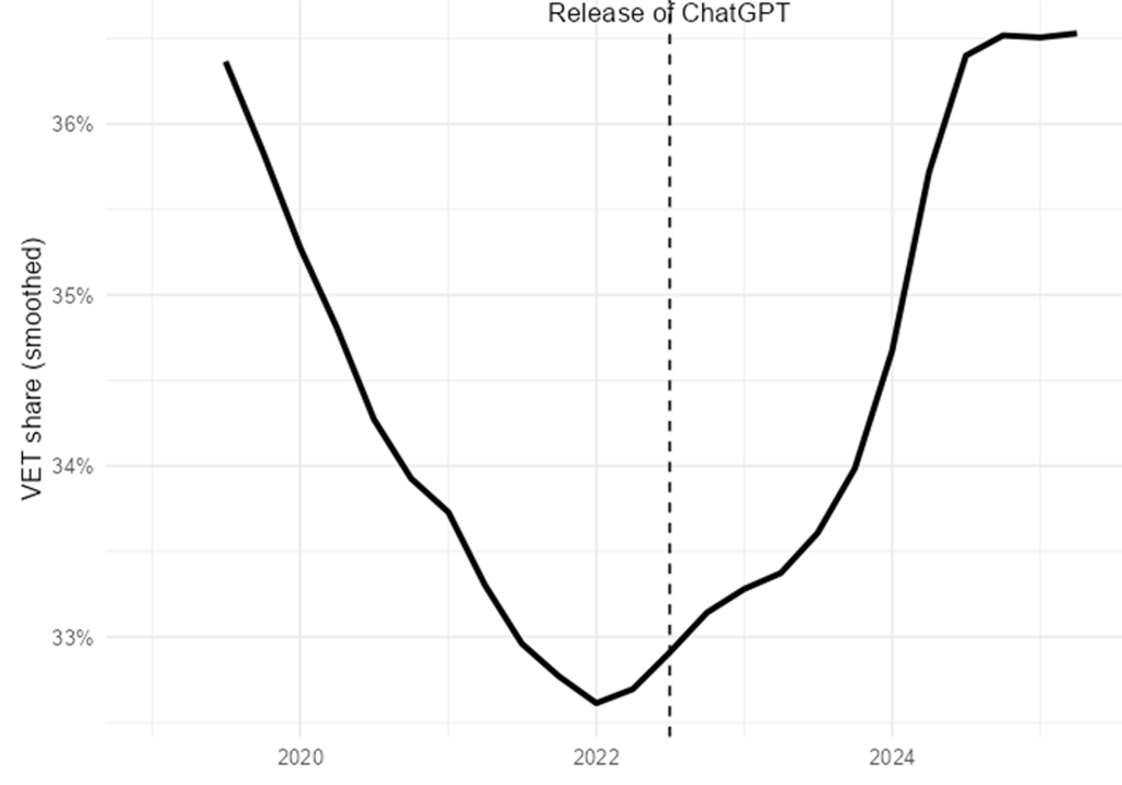 Snímek obrazovky 2026 04 21 v 18.46.04
